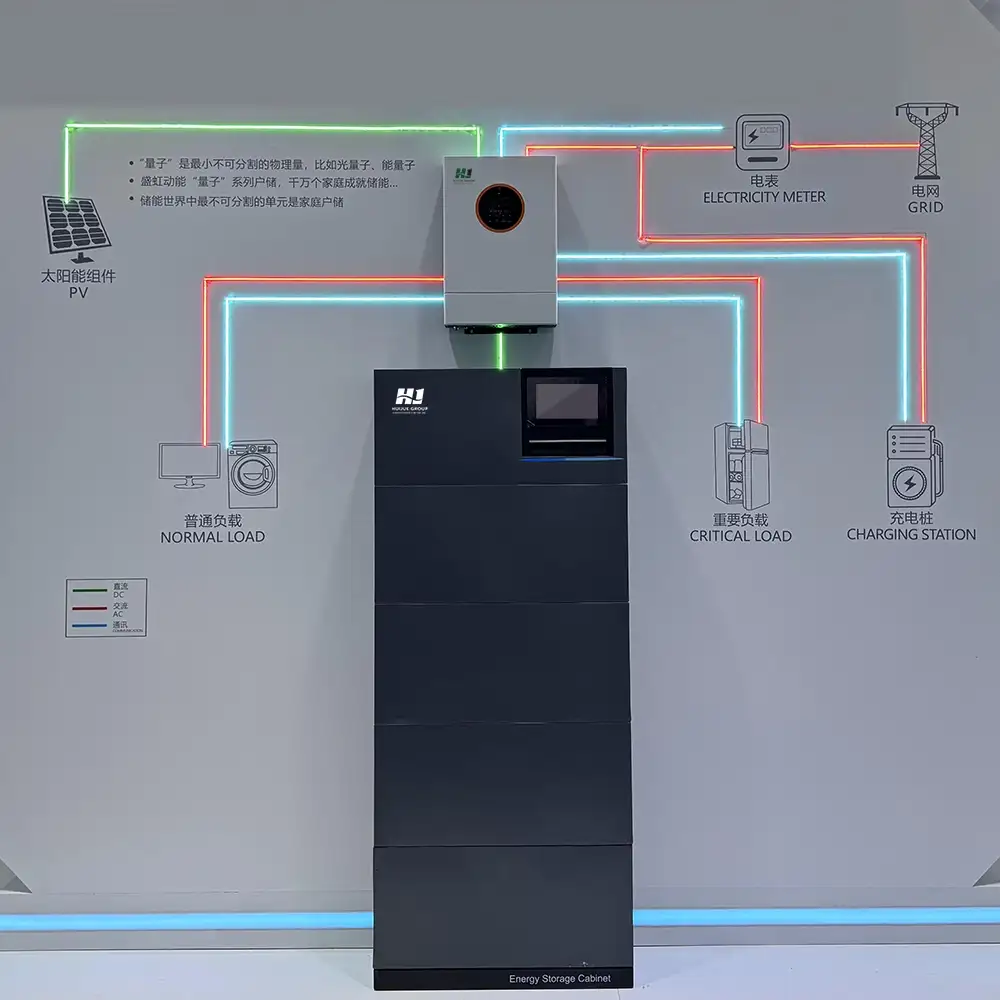 Hybrid inverter with battery, All in One Machine, showcasing a large black and white design