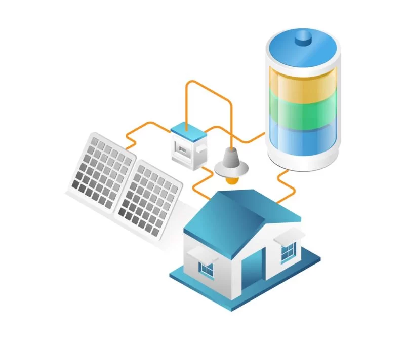 Home featuring solar panels and batteries, part of a Home Energy Storage Systems setup.