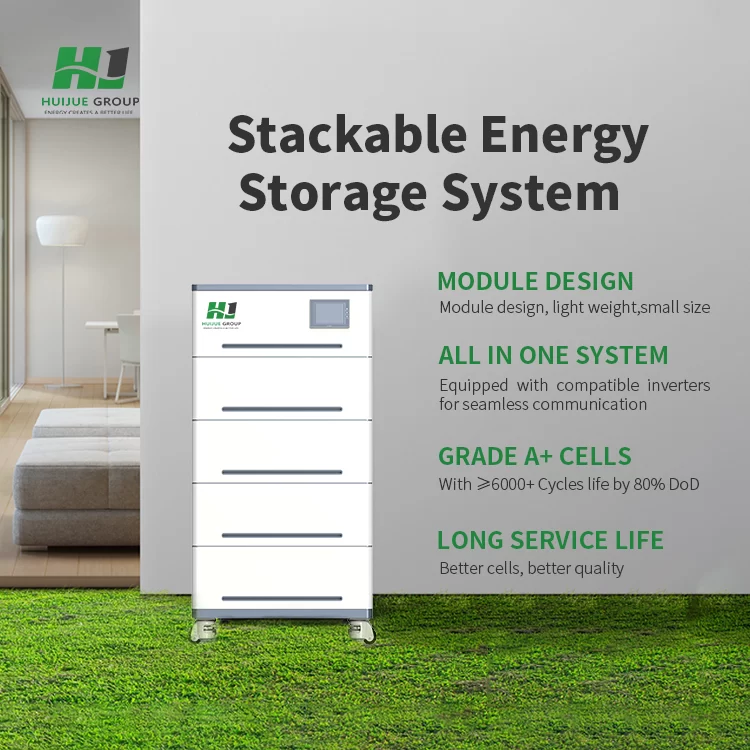 Home Battery Management System (BMS) - Ensuring Safety and Efficiency