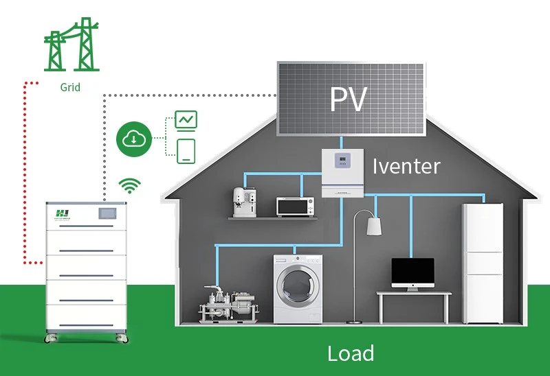 connect-solar-panel-to-inverter-and-battery digram