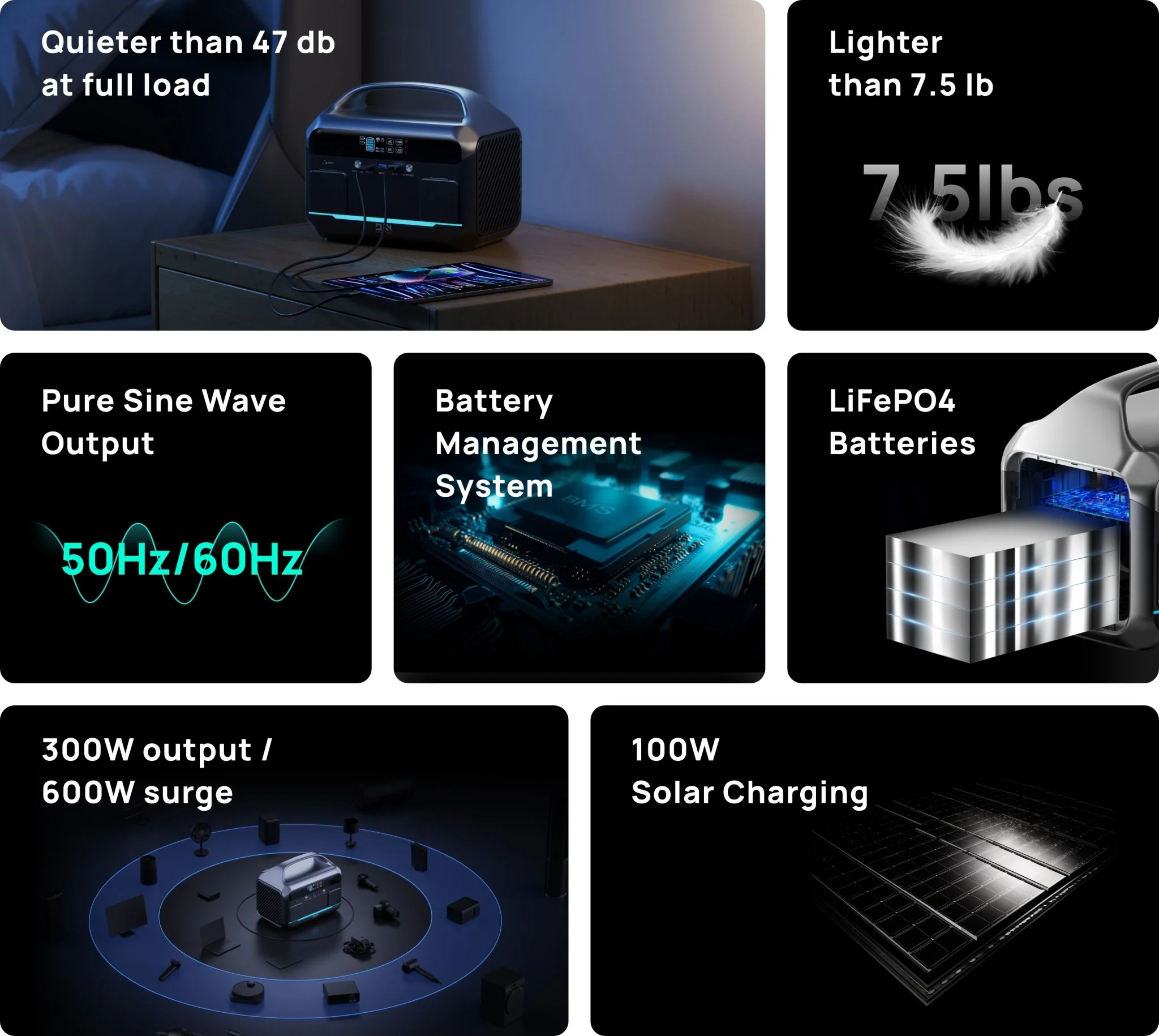 Outdoor Portable Power Station with Solar Charging Capability