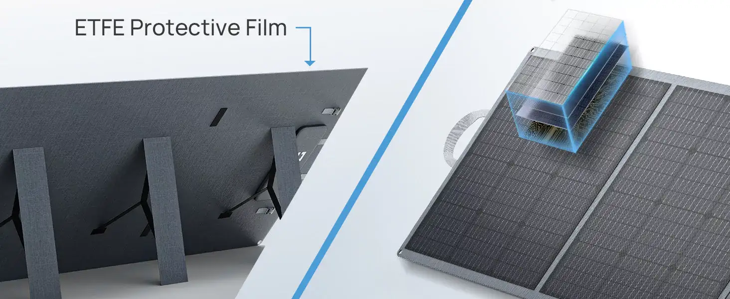 Durable Solar Charger – Featuring self-cleaning ETFE film protection