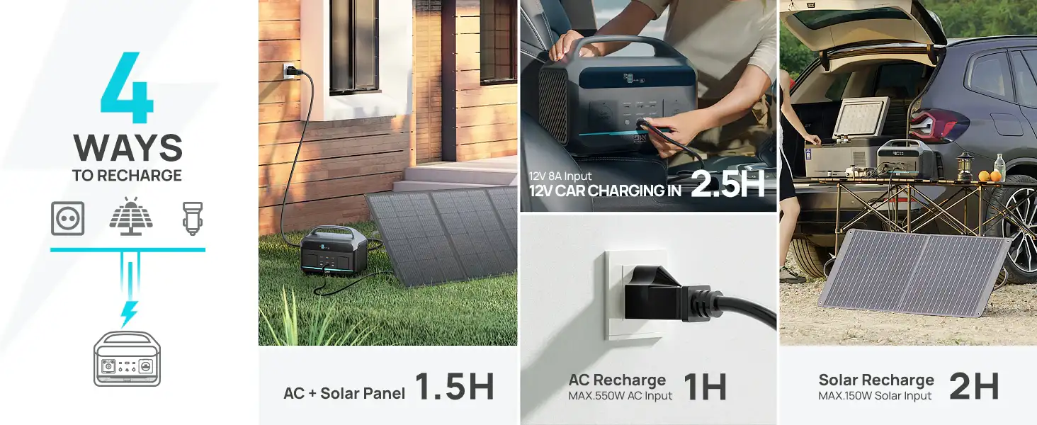 Portable Power Station with Fast Charging